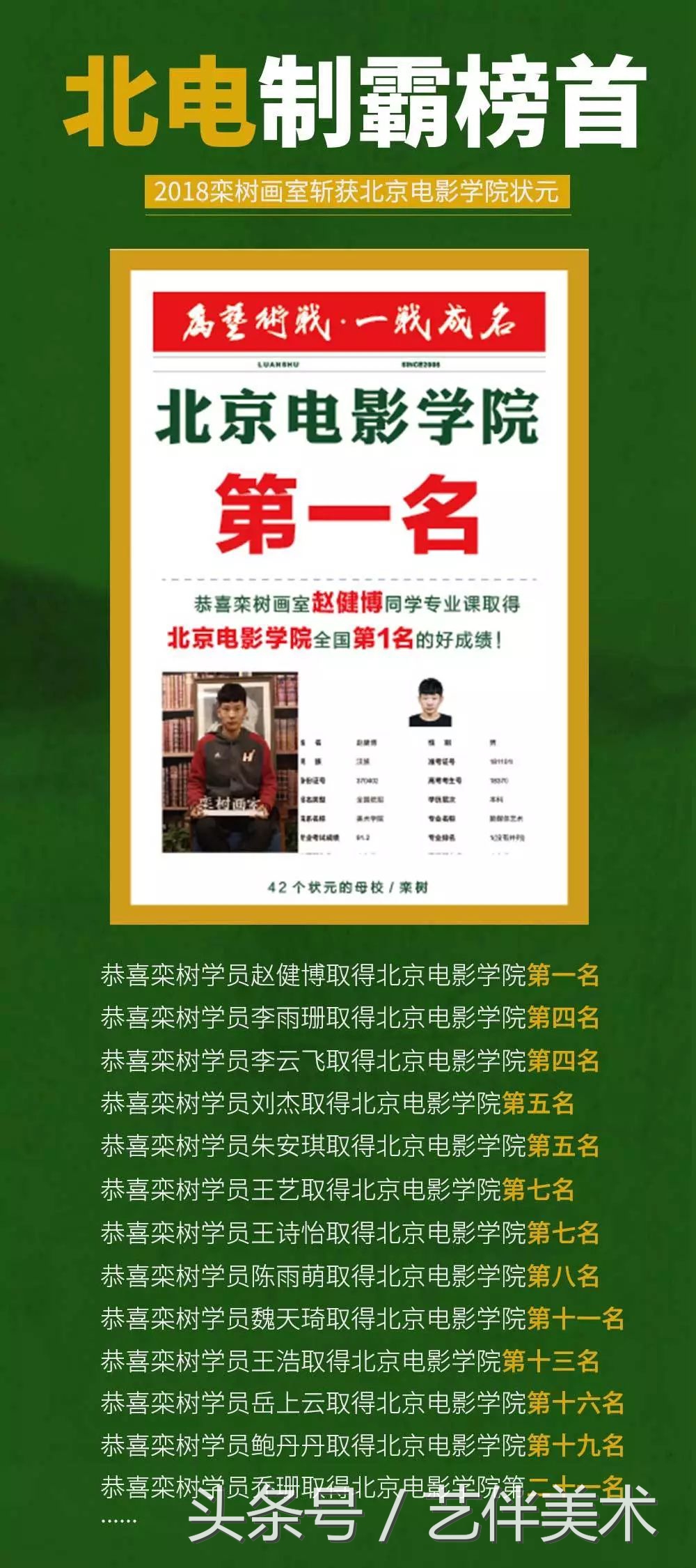 栾树画室联系方式,栾树画室有集训吗