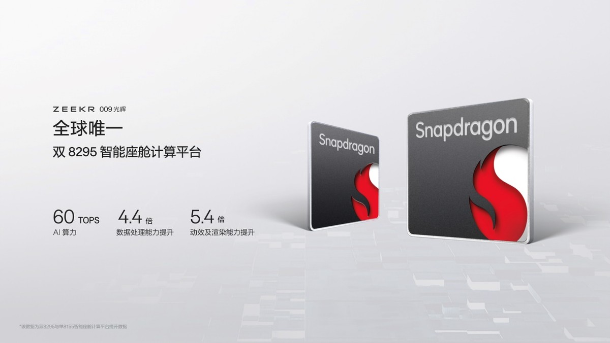 极氪mpv七座商务车混动,极氪mpv光辉价格