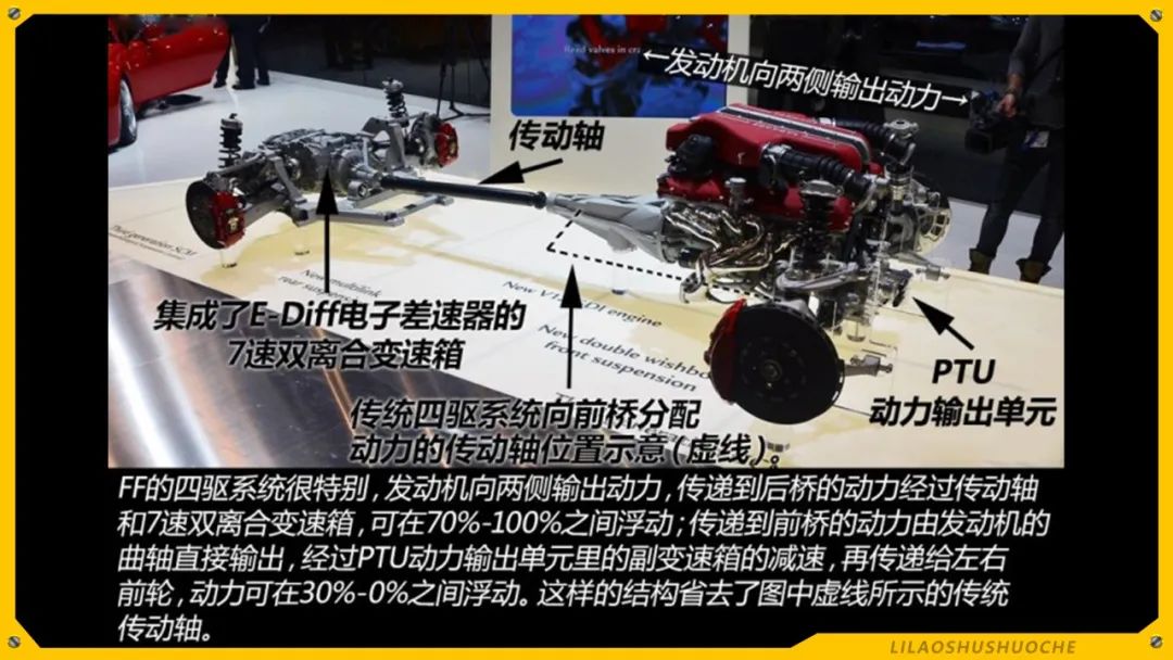 2姣涢挶涔版硶鎷夊埄,2鎶樹拱鏂拌溅