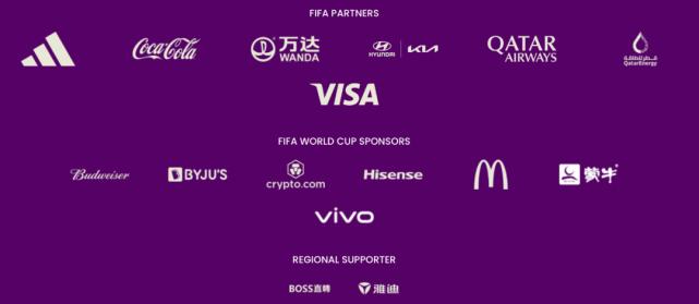 汽车品牌世界杯排名榜前十名,汽车各大家族比赛