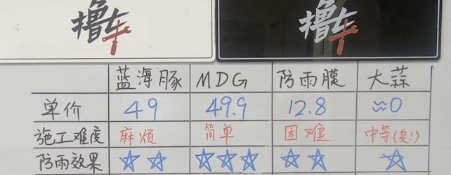 下雨天后视镜看不清四招简单解决,速腾下雨天后视镜有雨水看不清