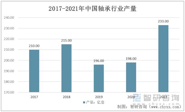 挖掘机市场分析2023,明年挖掘机行业前景