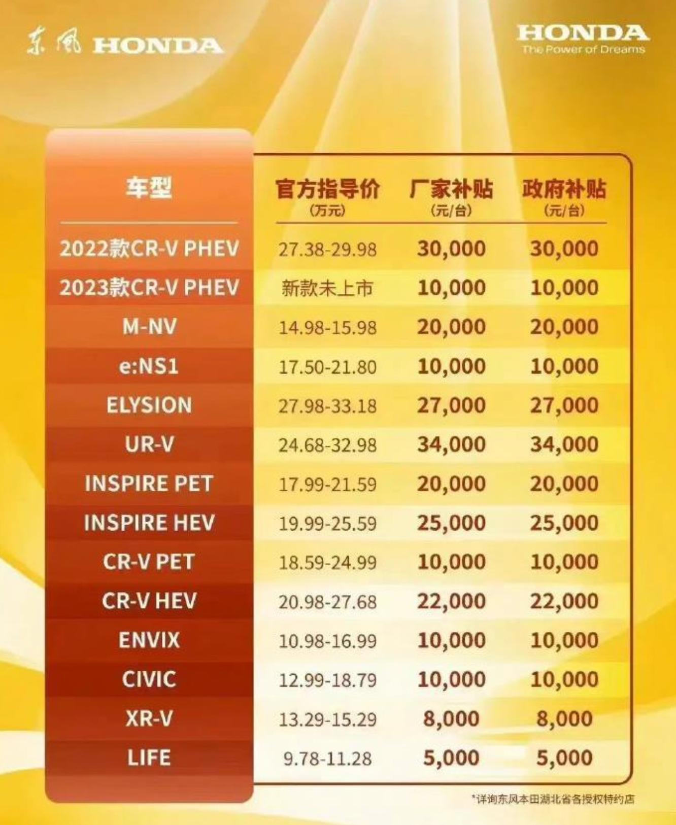 奔驰各款降价优惠力度排行,奔驰降价最新优惠政策