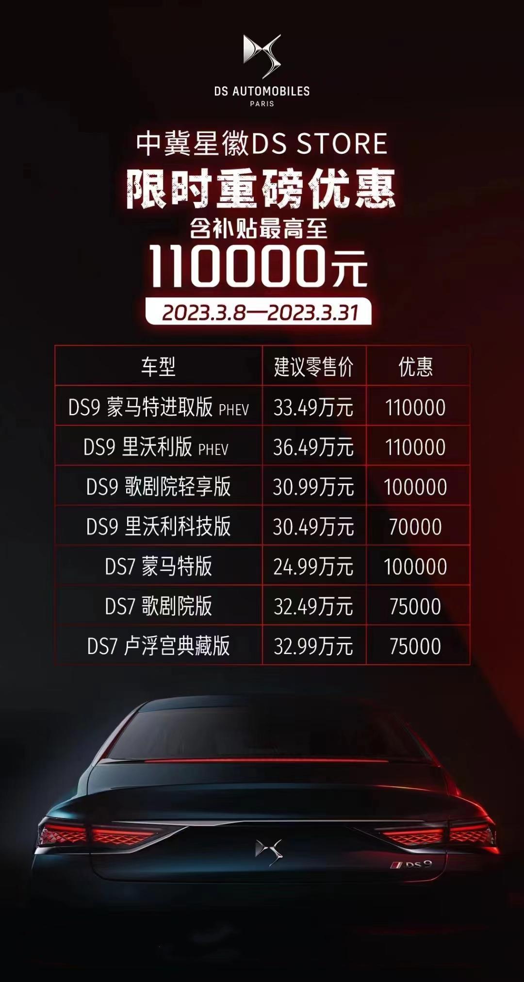 ds7现在全系优惠多少,ds7最新优惠价格