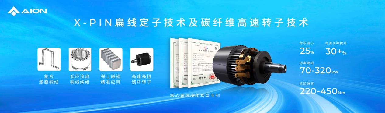 夸克电驱车型,夸克电驱发布会