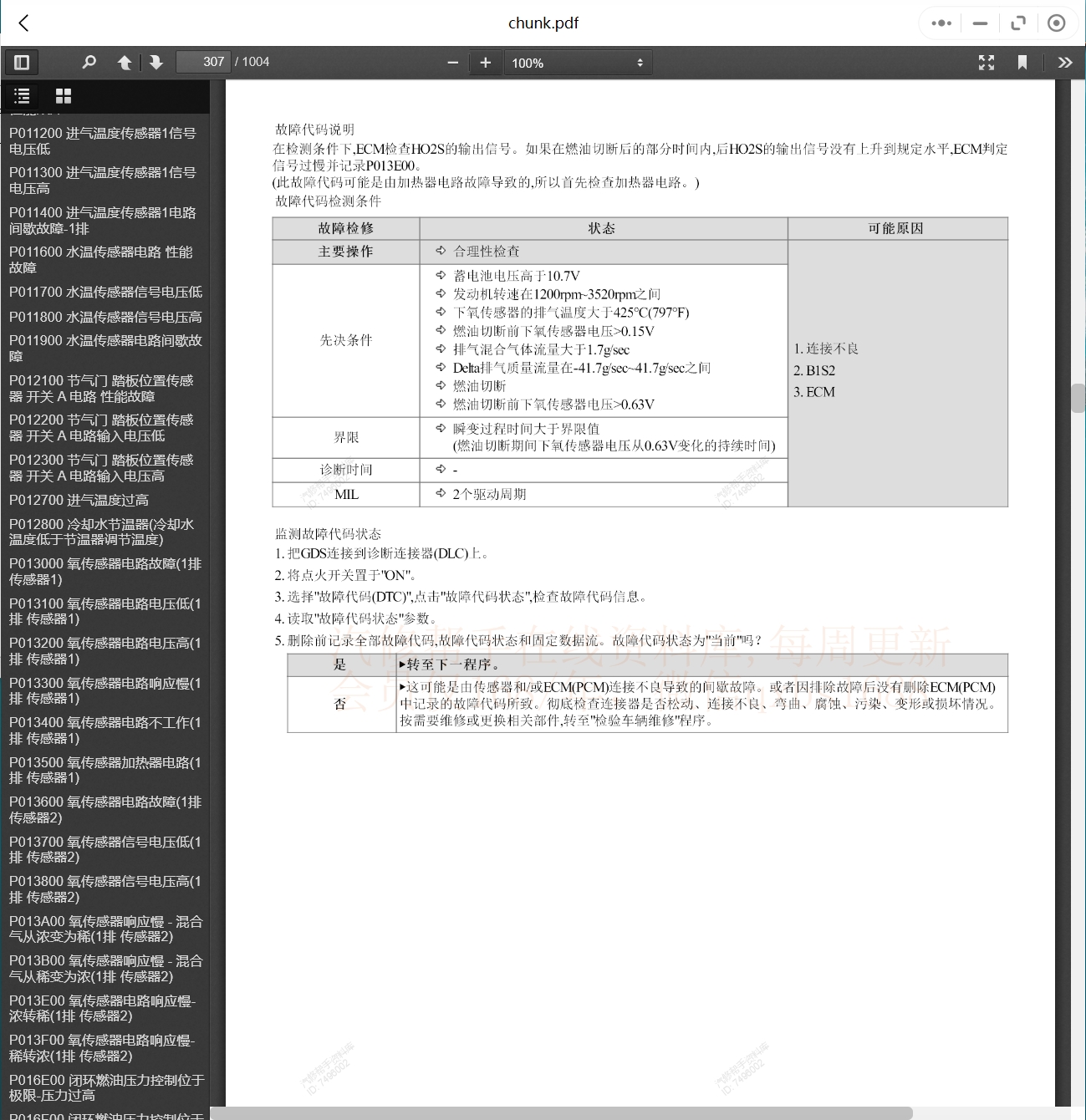 2014汽车维修资料,2024年汽车维修教程