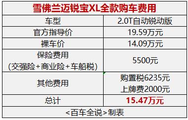 雪佛兰迈锐宝xl2022款1.5,雪佛兰迈锐宝xl和大众速腾哪个好