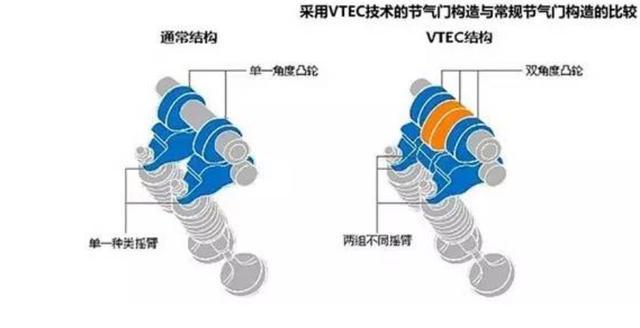 凌渡油气分离器,凌渡1.4t油气分离器
