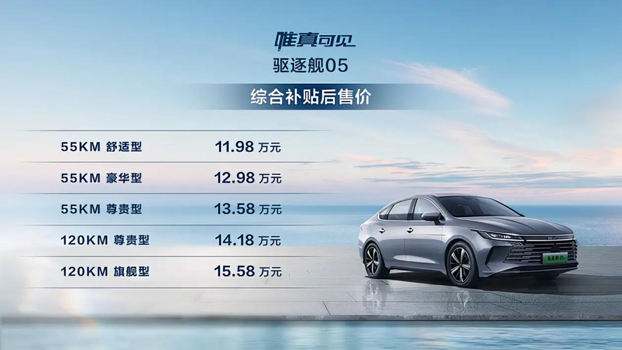 海豹新款的底盘提高吗,海豹2023性能版价格