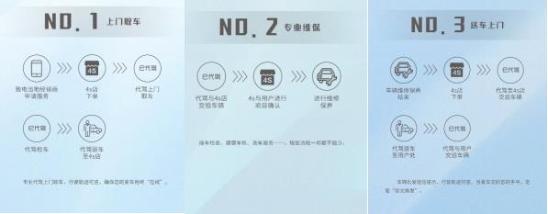 奇瑞上门取送车服务扩至64城