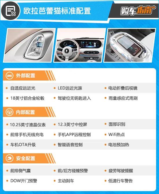 欧拉芭蕾猫2022款真实车主反馈,2022款欧拉芭蕾猫胡桃夹子功能