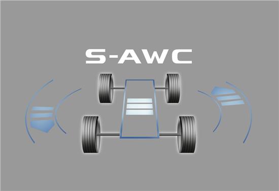 三菱奕歌详细测试,无技术不转型