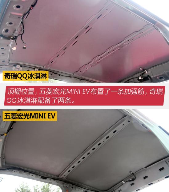 qq冰淇淋和宏光miniev对比懂车帝,宏光mini和qq冰淇淋哪款值得入手