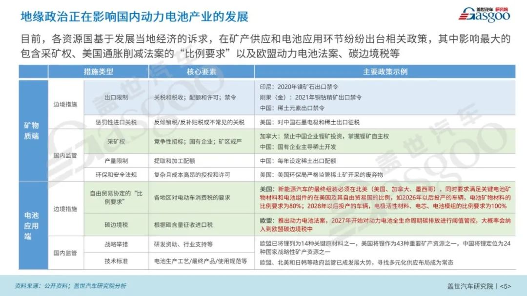 2023年新能源乘用车市场渗透率有望达40%