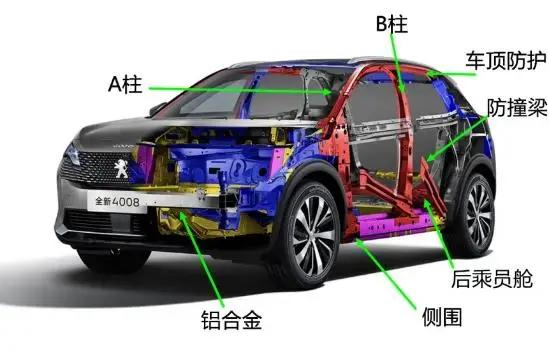 无甲醛最好的车,安全无甲醛车