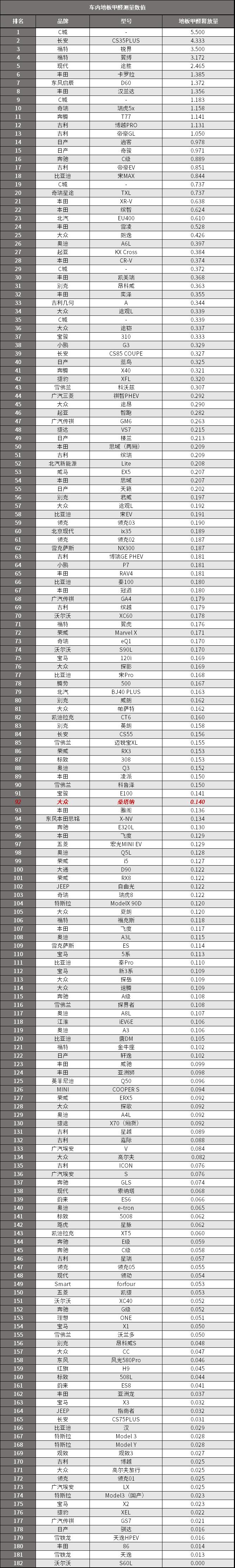 鏇剧粡鐨勬濉旂撼鏄痓绾ц溅,妗戝绾虫浘缁忕殑b绾ц溅