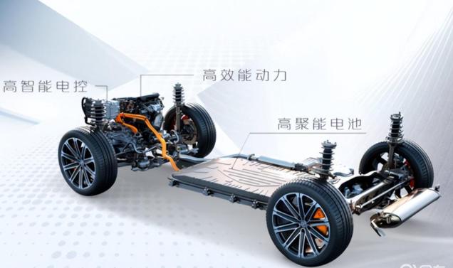 第二代uni-v智电idd功能讲解,uni-v智电idd功能介绍