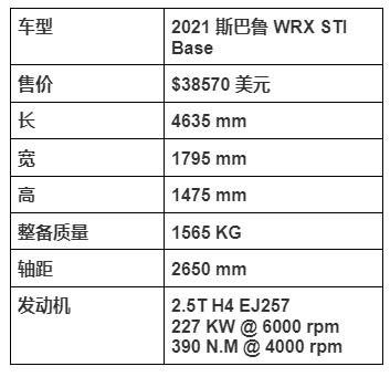 放荡不羁的烂仔——斯巴鲁STI