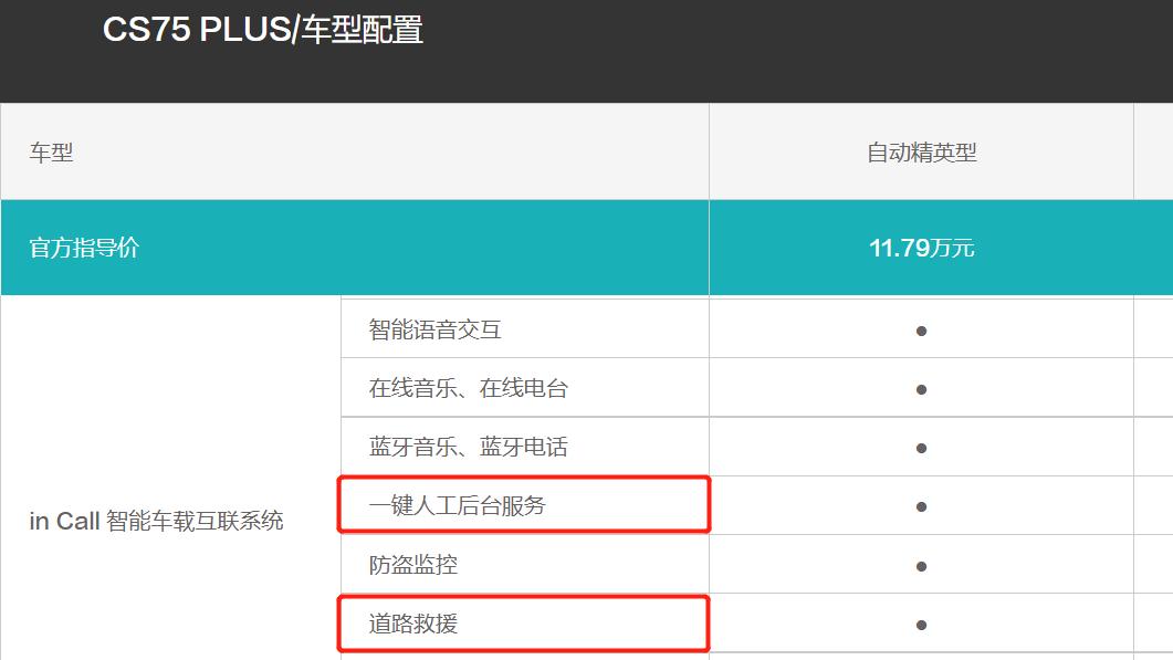 哪些品牌的汽车有sos功能,车辆一键sos的好处