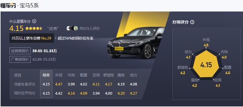 宝马5系空气悬架系统升级,宝马5系悬架