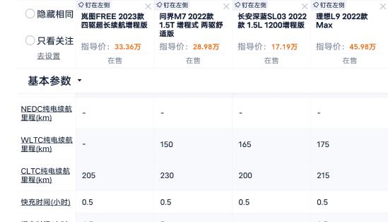 c11增程版样车,c11增程版真实车主