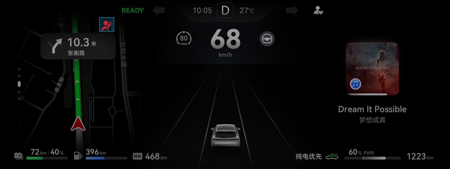 【一分钟了解AITO知识】你真的了解安全气囊吗？（二）