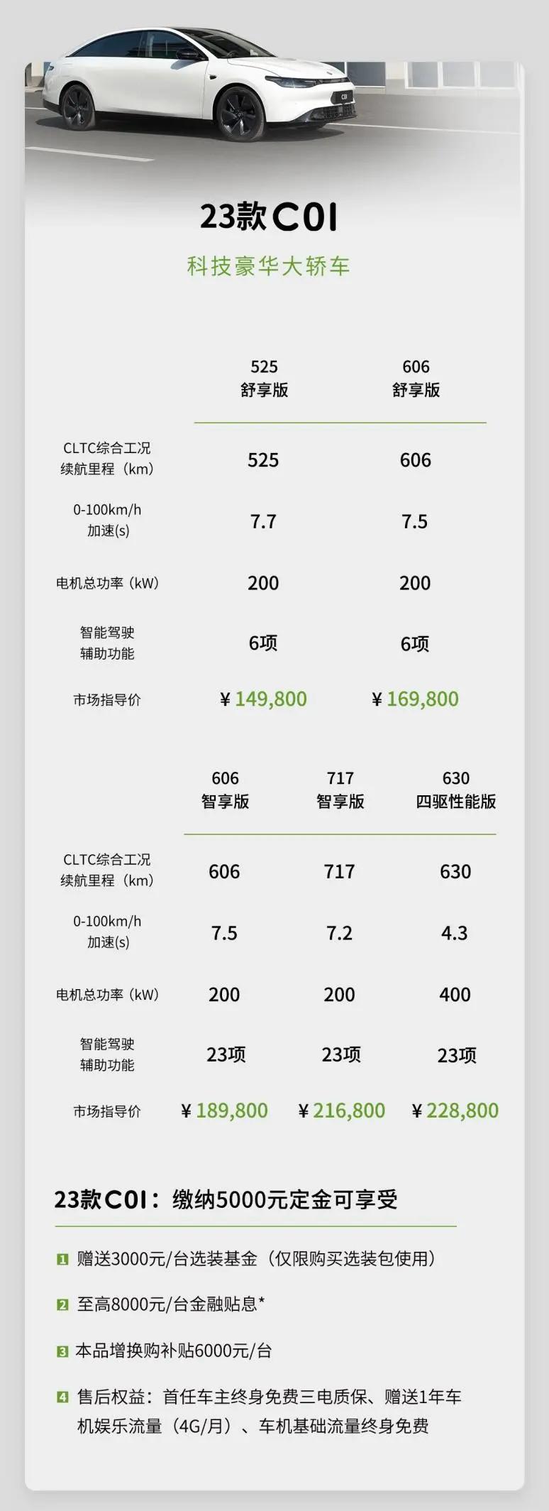 最新价目表诚邀莅临体验,各款车到店欢迎大家选购