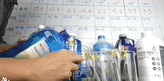 防冻玻璃水什么价位是真的,防冻玻璃实用水实测