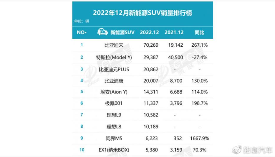 纳米box新能源车开起来怎么样,纳米box新能源车到底怎么样