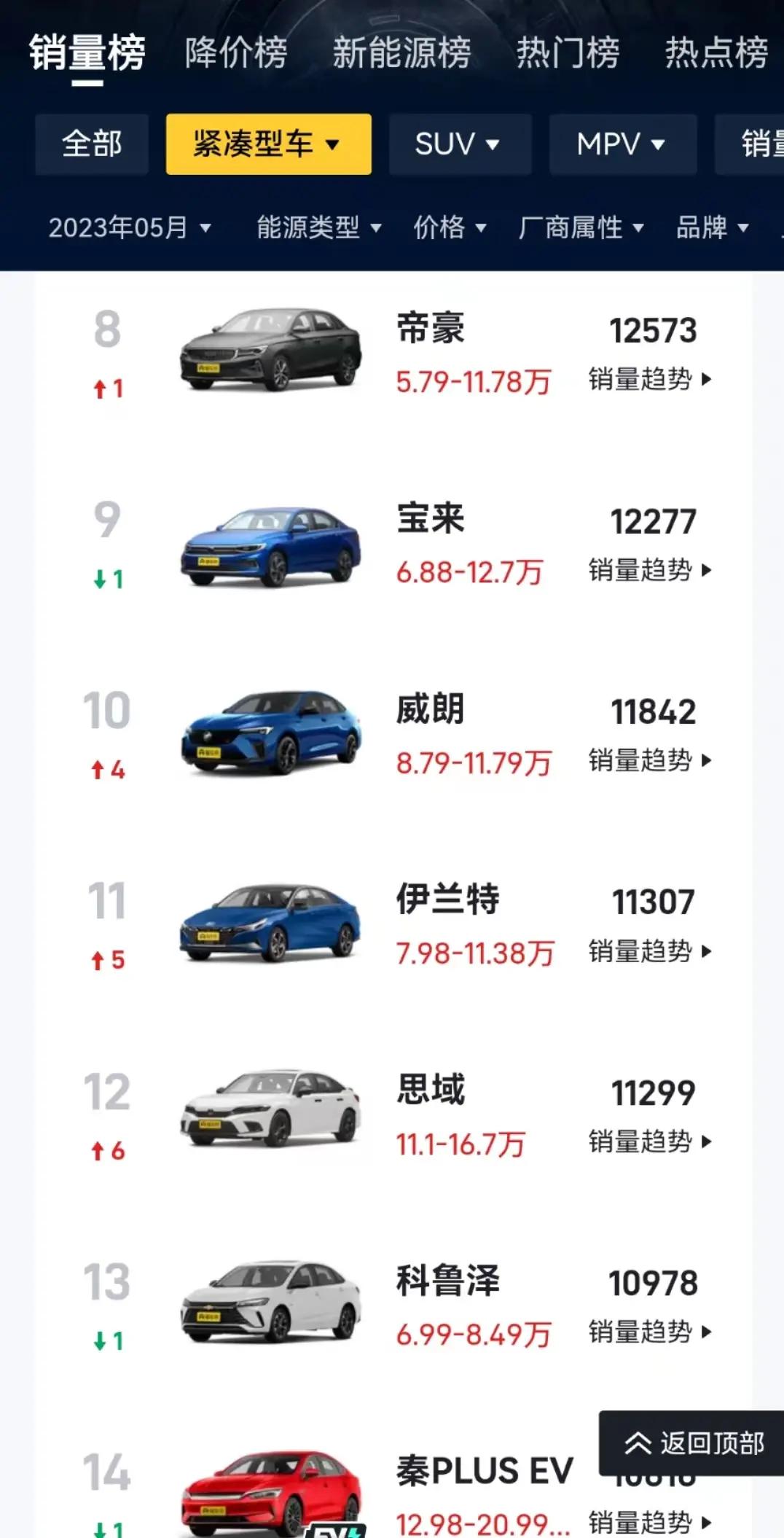 最新款雪佛兰科鲁泽深度测评,雪佛兰科鲁泽22款1.5l自动320悦享