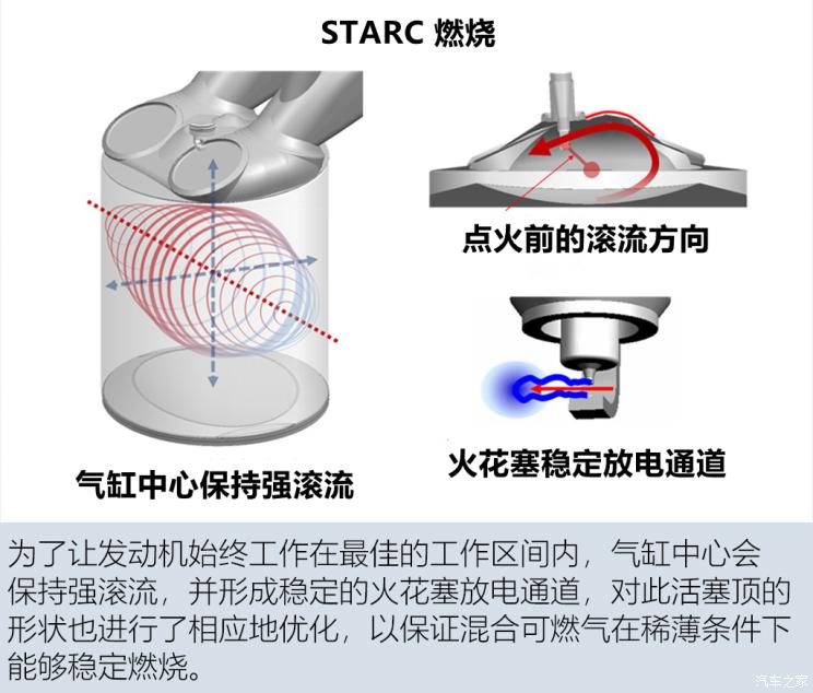 新轩逸e-power原理,日产e-power轩逸优缺点
