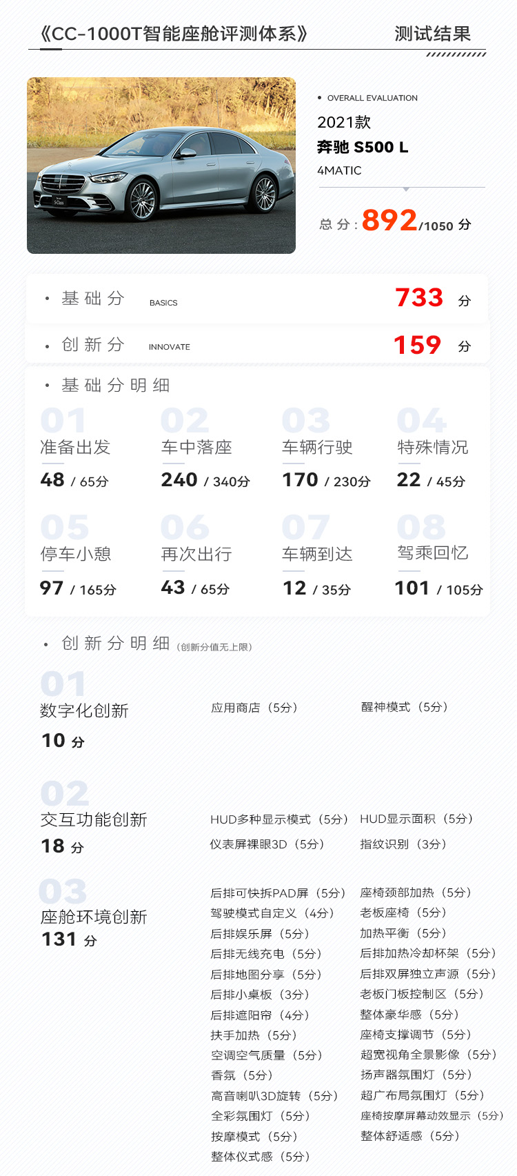 w222奔驰s级车机系统升级,奔驰s480系统讲解