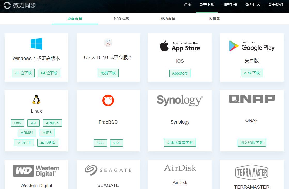 如何实现远程两台电脑互通,两台电脑如何共享文件并实时更新