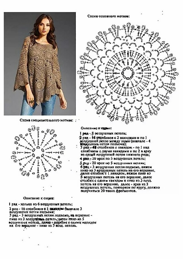 春秋美衣钩针蝙蝠衫,最好看的钩针衫