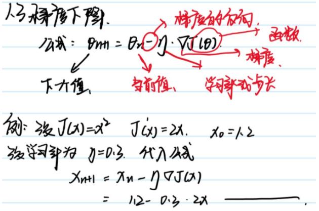 神经网络工作原理视频,特斯拉视觉神经网络的原理