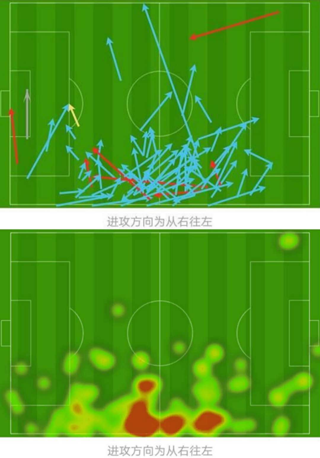 足球小将新秀崛起怎么打德国队,足球小将新秀崛起怎么赢德国