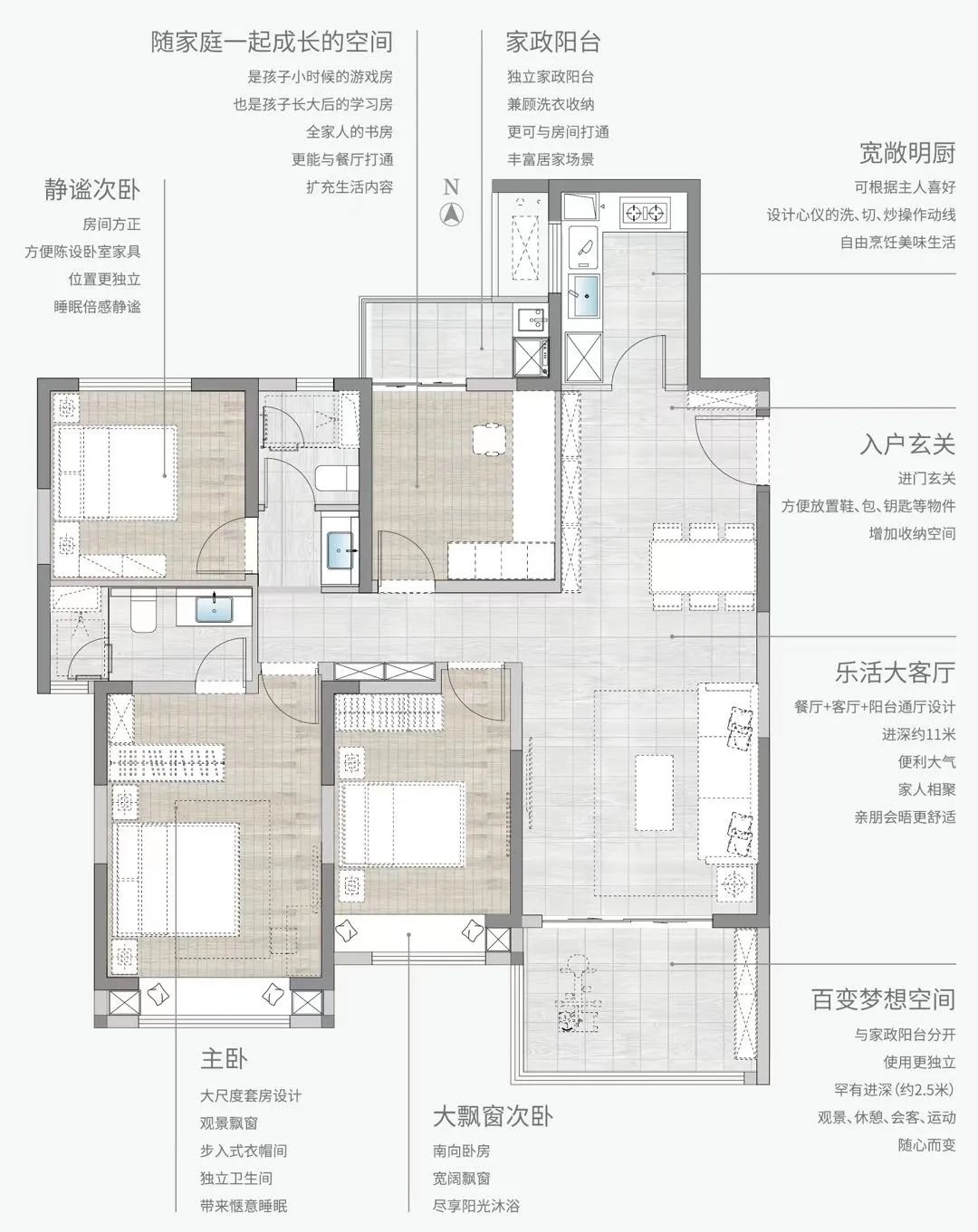 郑南神盘，让人看到了这家开发商的温度