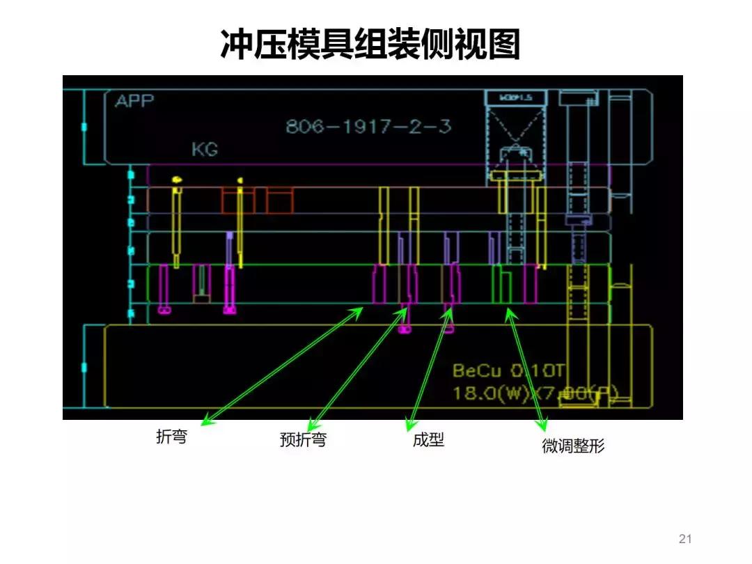 想学模具设计与制造去哪里学,想学模具编程不知道怎么下手