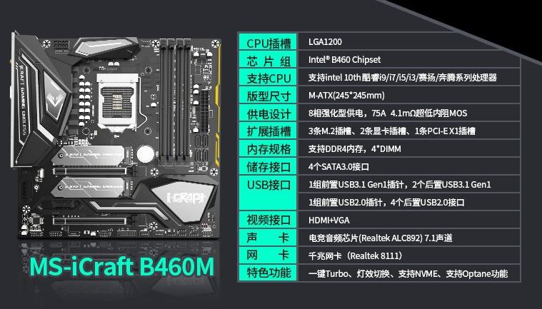 一线二线主板有哪些,二线主板和三线主板的区别