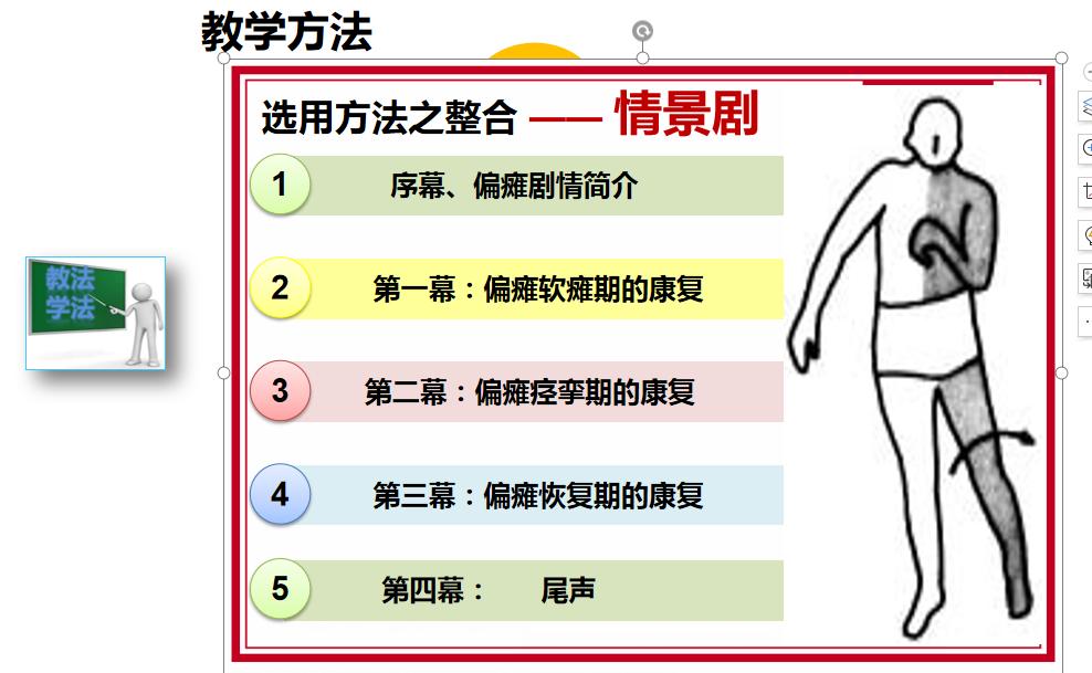 偏瘫康复案例课程,偏瘫康复小讲课怎么做