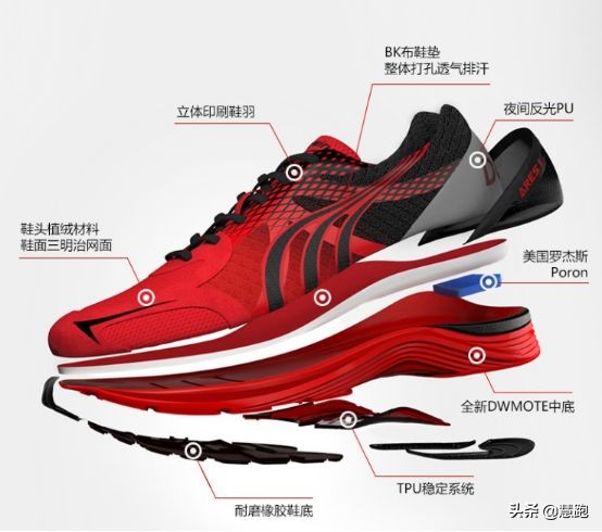 耐克被禁钉鞋,耐克next%2被划了怎么办