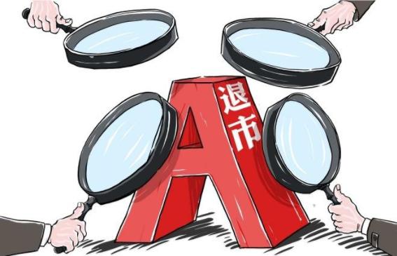 股票风险提示和股票风险警示,证券风险防控