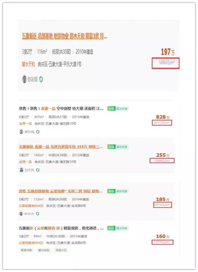 中签就赚百万，7000多人抢264套房！广西最好福利单位诞生了