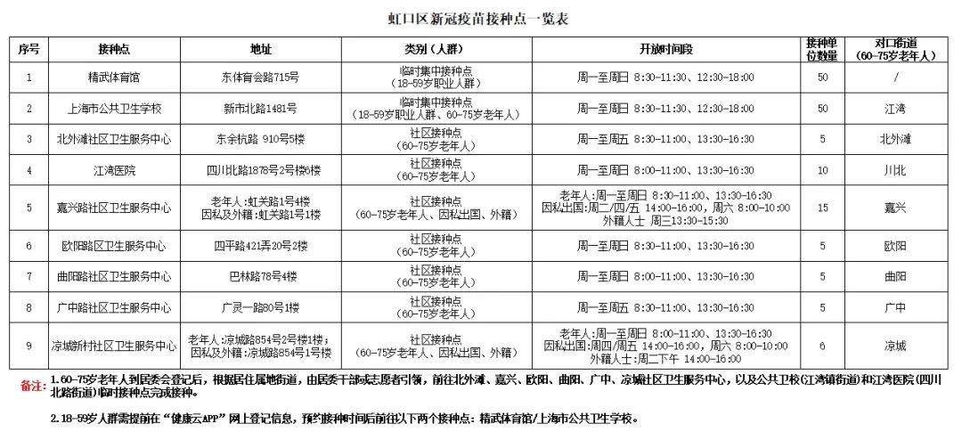 第一针北京科兴第二针打什么好,武汉生物第三针加强针可以混打吗