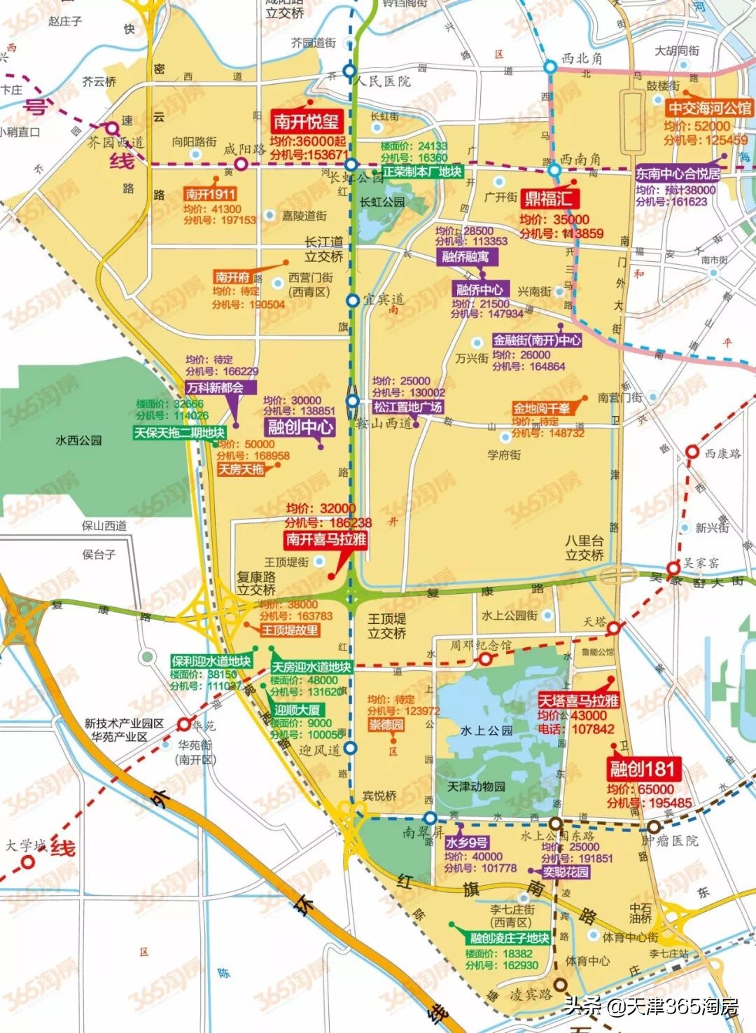 楼盘评测市内六区,市区楼盘和郊区楼盘对比