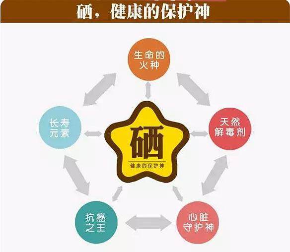 萎缩性胃炎可逆吗,萎缩性胃炎c3伴糜烂可逆否