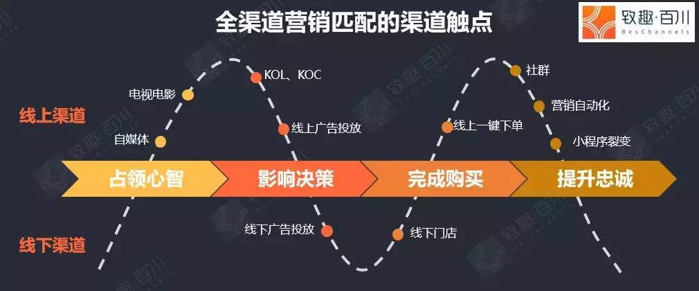 短视频里面的公众号怎么取消,短视频公众号还能做吗