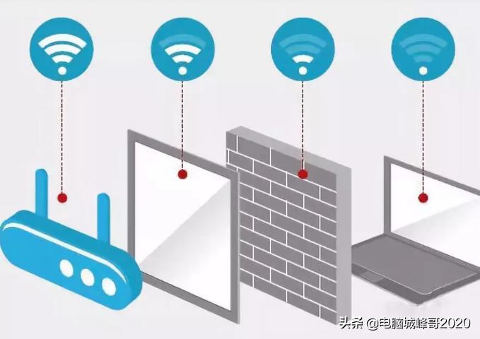 华为手机wifi信号满格网速好慢,wifi信号满格但是网速慢是为什么