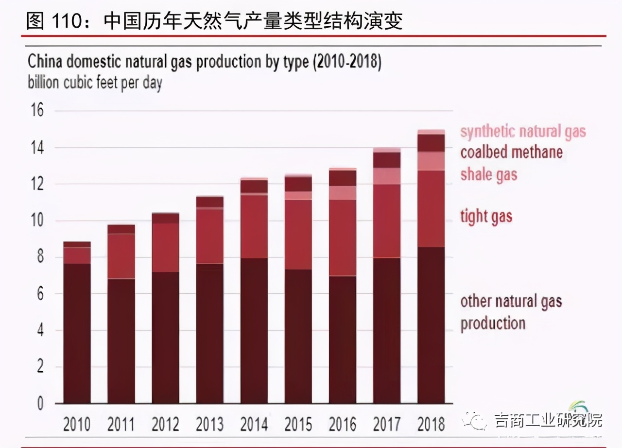 中国制造2025的投资机遇,制造行业发展趋势2024