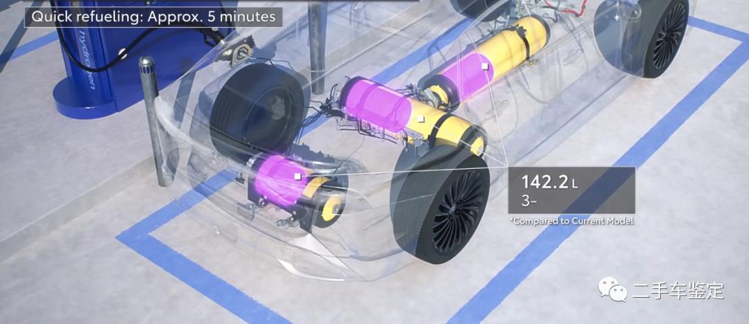 丰田mirai第2代氢动力车原理,丰田mirai燃料电池堆